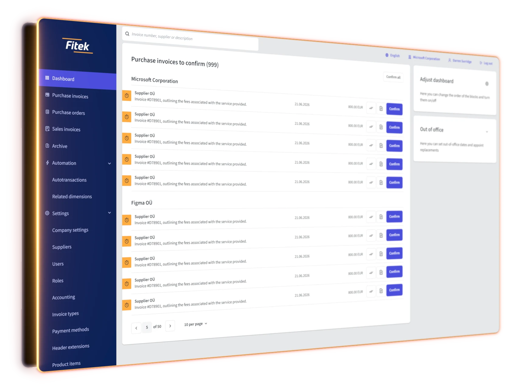Fitek-platformscherm: waarom Fitek