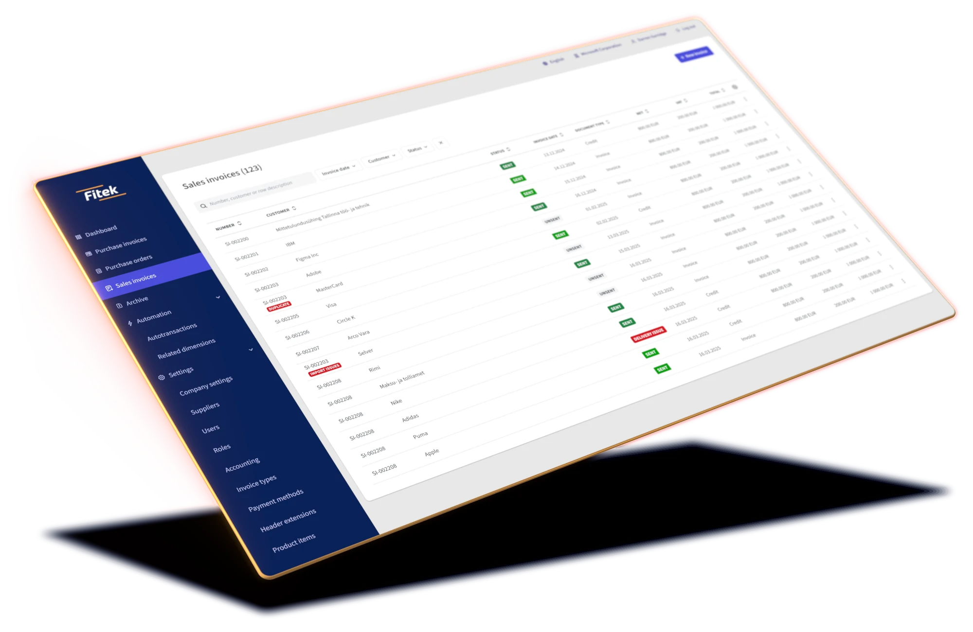 Fitek-platformscherm: weergave voor IT en de CTO
